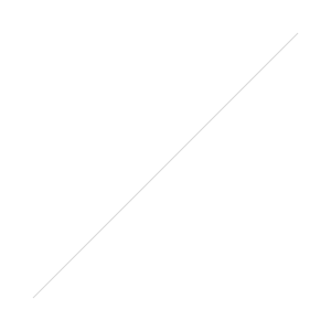 CVMA