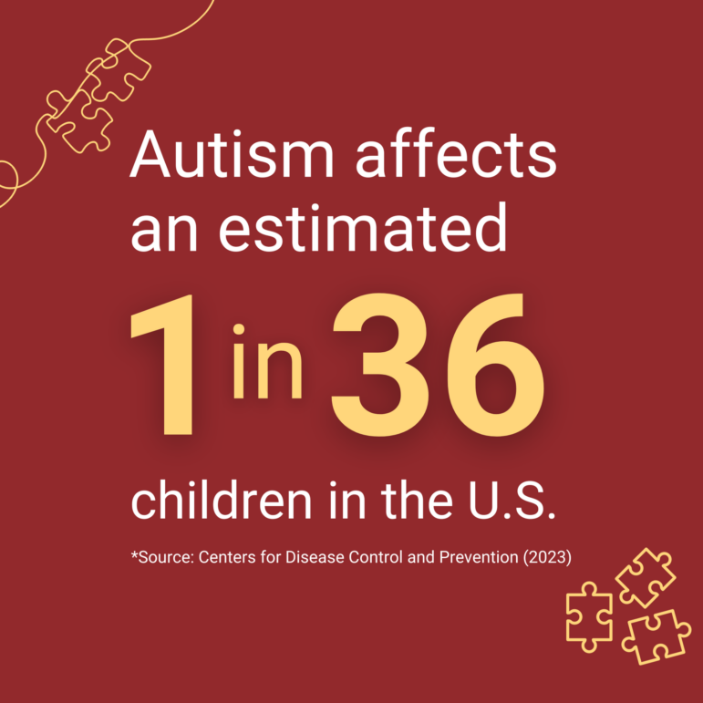 Autism affects an estimated 1 in 36 children in the U.S.